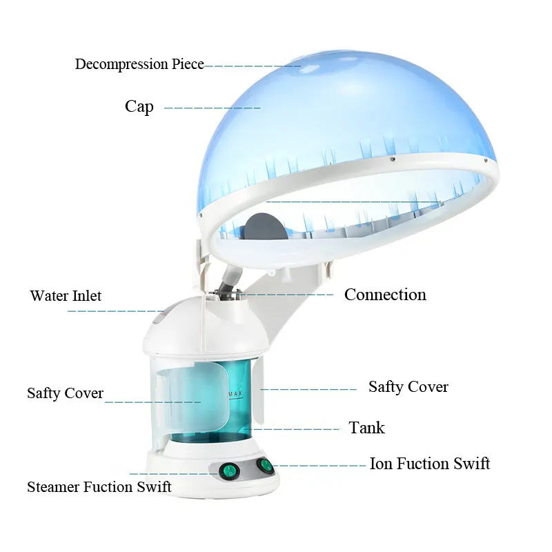 Multifunctional 2in1 Nano Ion  - огляд і ціна Facial Steamer Nano