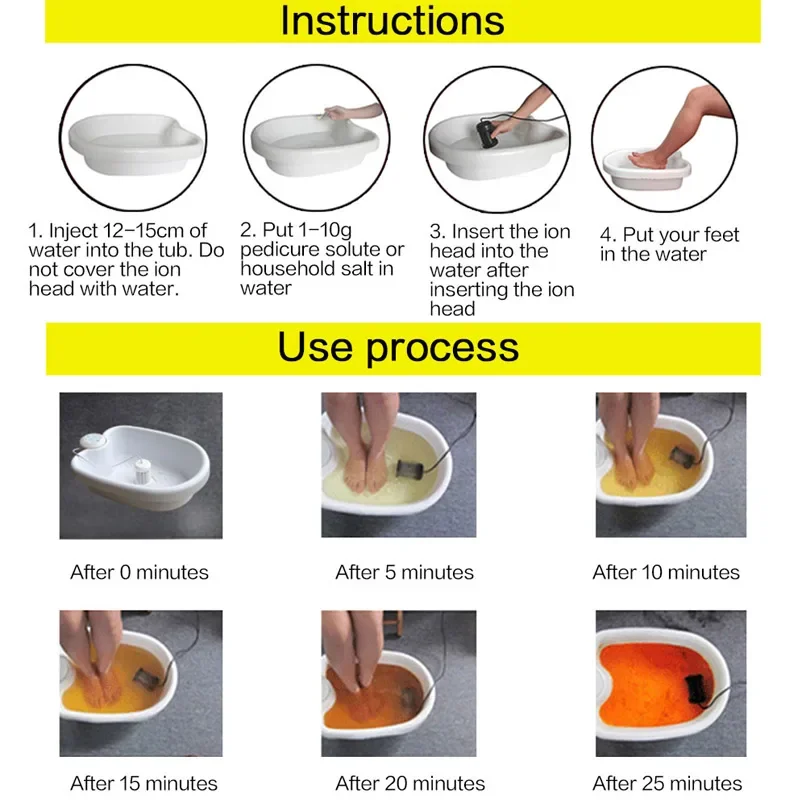 Foot Detox Device Ionic with B - огляд і ціна Spa Wellness Massage