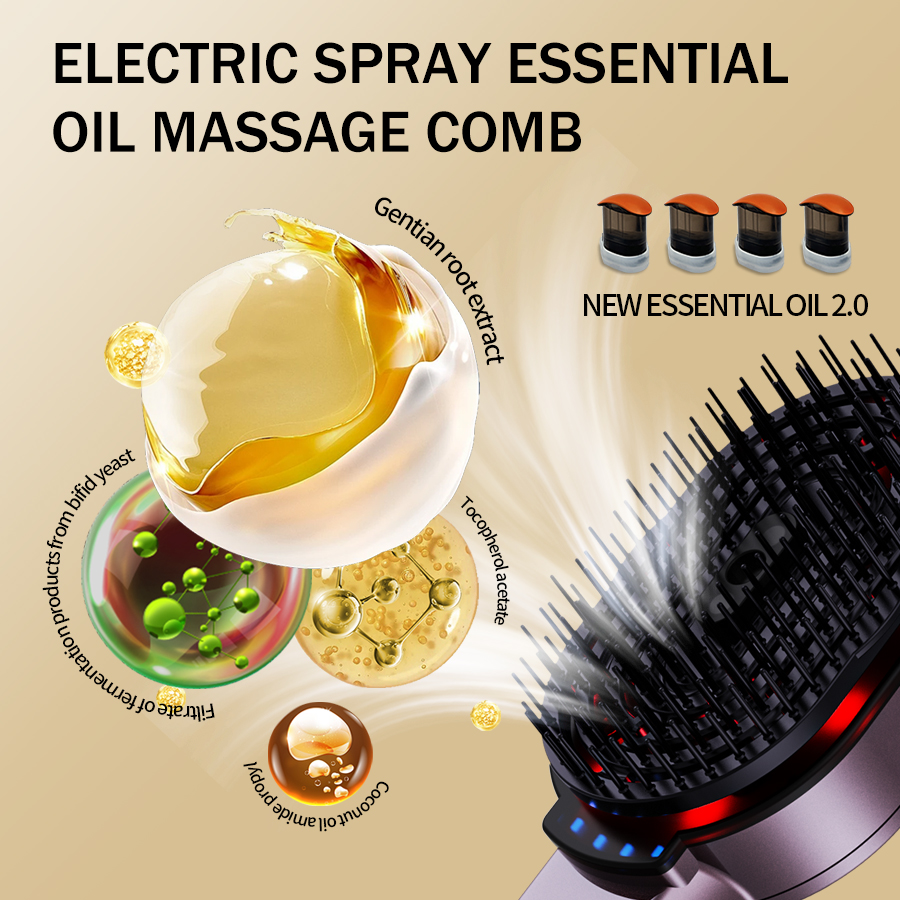 4-in-1 Massage Comb Essential  - огляд і ціна Spa Wellness Massage