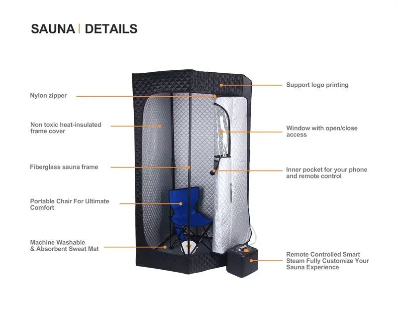 Wet Steam Heating Sauna Portab - огляд і ціна Spa & Wellness Hotel Diament Ustroń Opinie